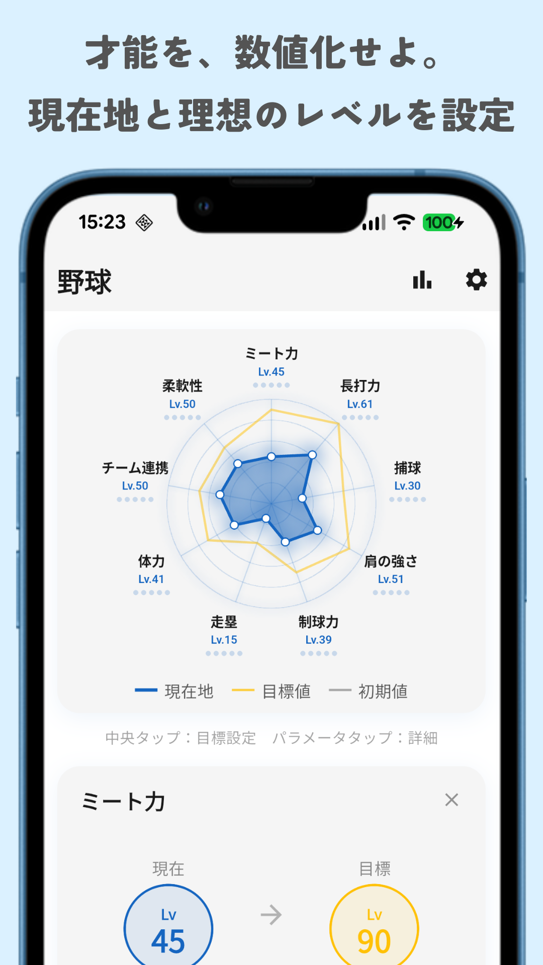 のびしろ